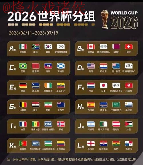 2026世界杯下注实时全站 2026世界杯下注实时全站