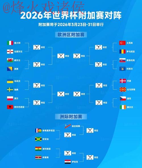 2026世界杯预测下载 2026世界杯预测下载