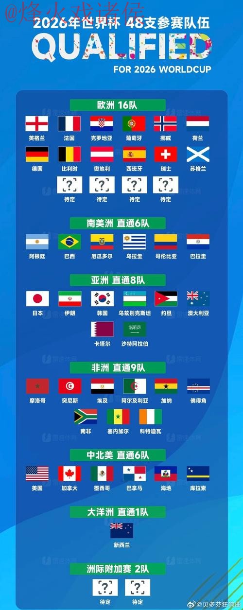 世界杯外围苹果全站