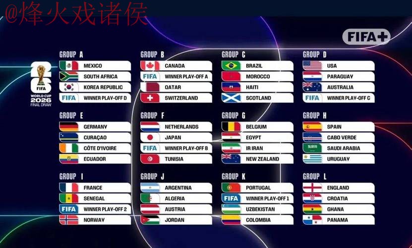 2026世界杯比分下载官方 2026世界杯比分下载官方